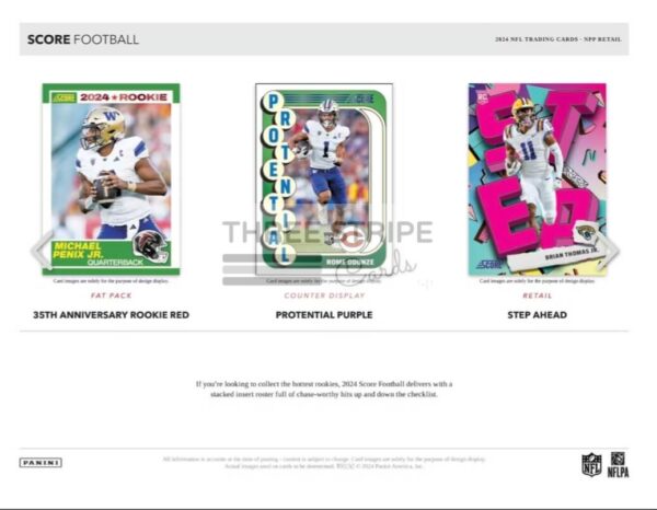 NFL 2024 Panini Score Football Retail Box - Image 3